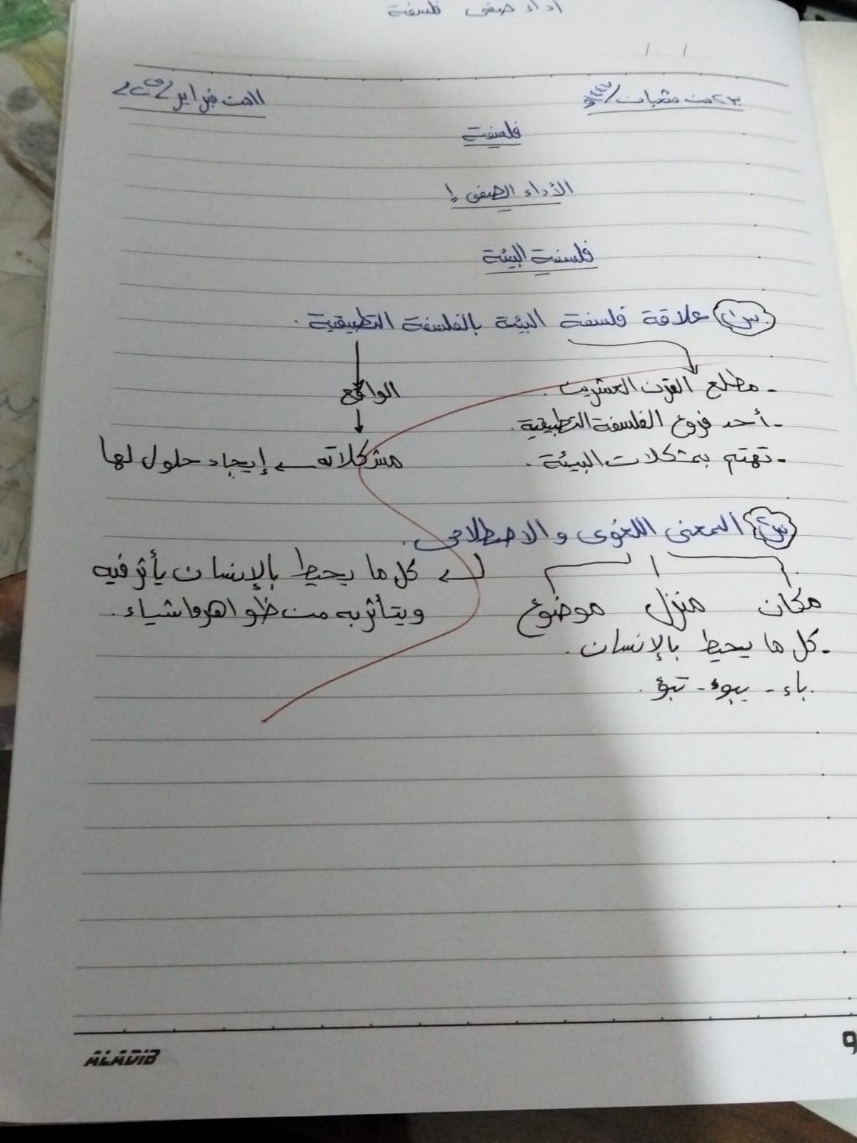 اداء صفي 1 فلسفة