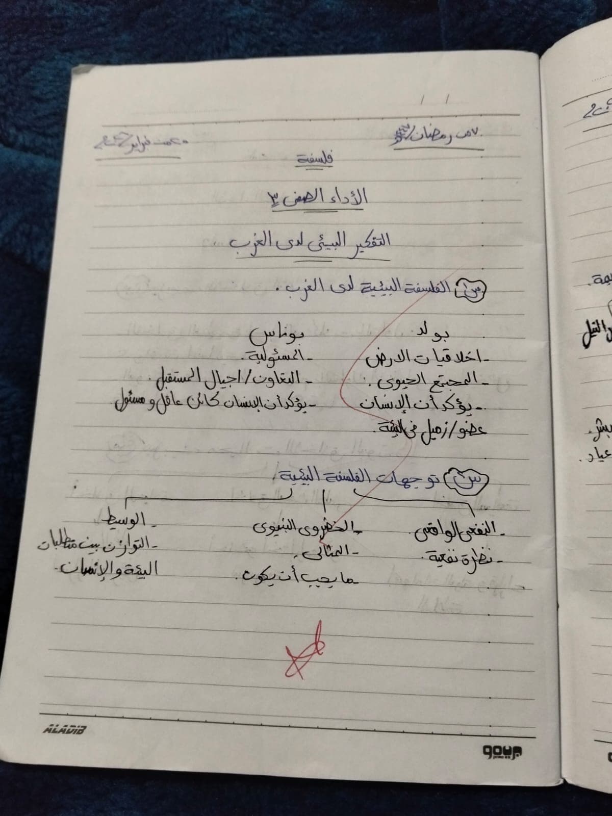 أداء الفلسفة الصفي الأسبوع الثالث