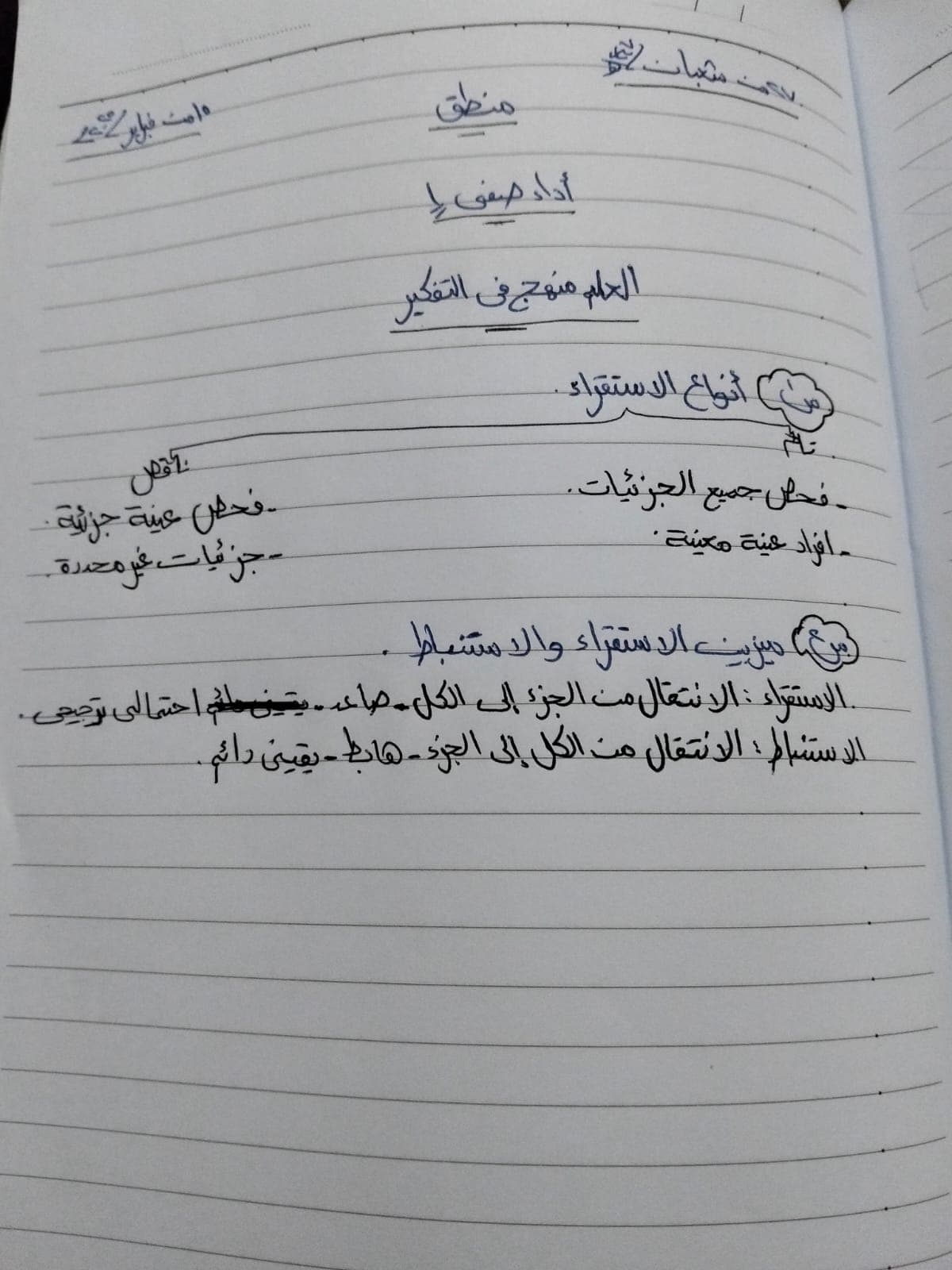 أداء المنطق الصفي الأسبوع الأول